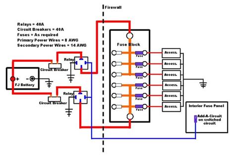 car stereo block wiring diagram