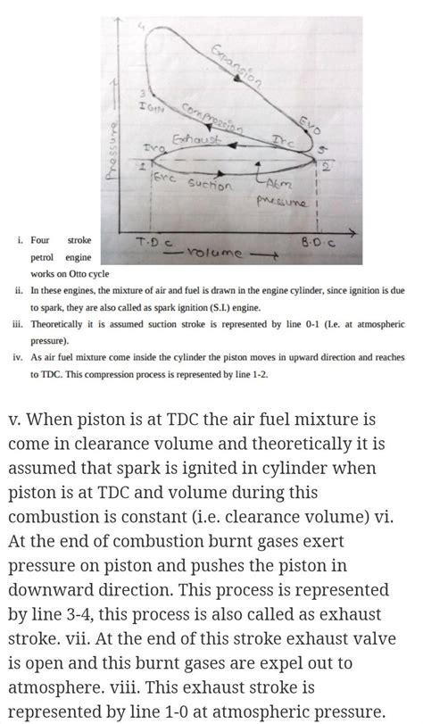 draw  theoretical  actual pv diagrams   stroke diesel