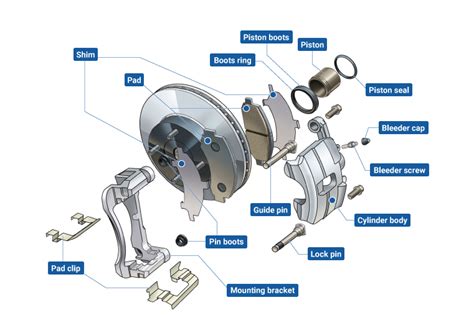 disc brake parts mechanical engineering brake parts compressor disc engineering