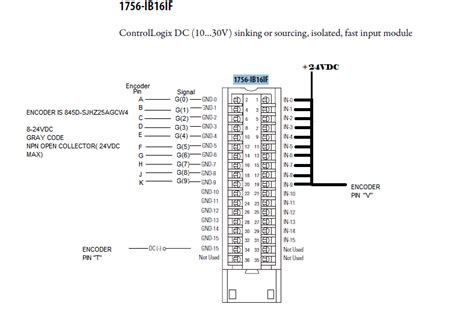 understanding    wiring diagram wiring diagram