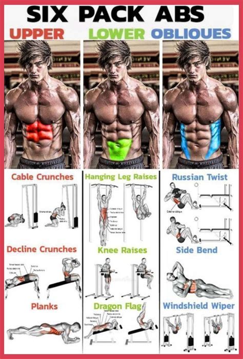 √ Lower Ab Workouts For Men