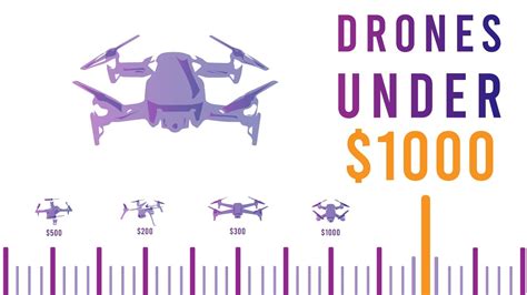 drones     table comparison