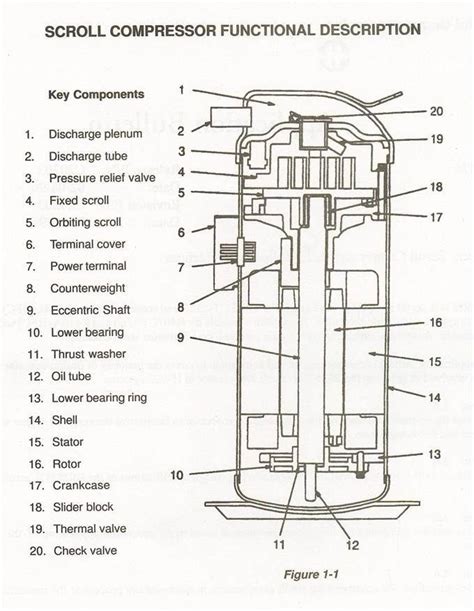 clarke compressor wiring diagram