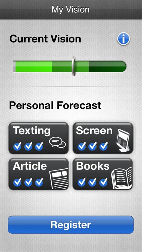 Glassesoff The Iphone App That Claims To Improve Your Eyesight