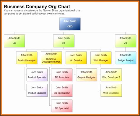 draw organization chart sampletemplatess sampletemplatess