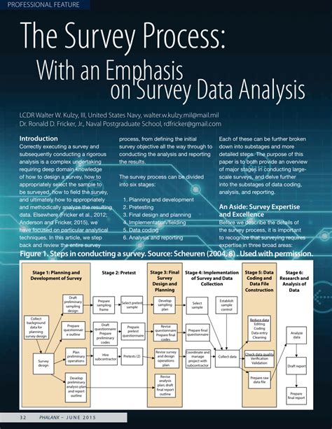 survey process   emphasis  survey data analysis