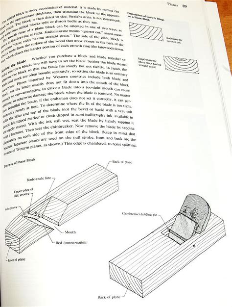 book japanese woodworking tools fine tools