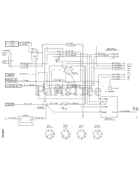 view cub cadet ltx  wiring diagram png lmtforexformulascam