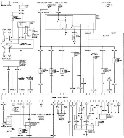 honda civic engine wiring diagram engine diagram wiringgnet honda accord honda