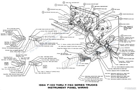 diagram pioneer deh p wiring harness diagram mydiagramonline