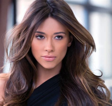 Who Is This Brazilian Blowout Model 722960 ›