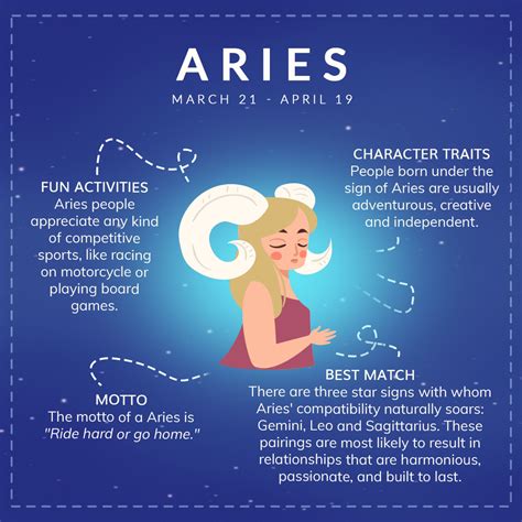 aries traits explore fun activities  zodiac match motto