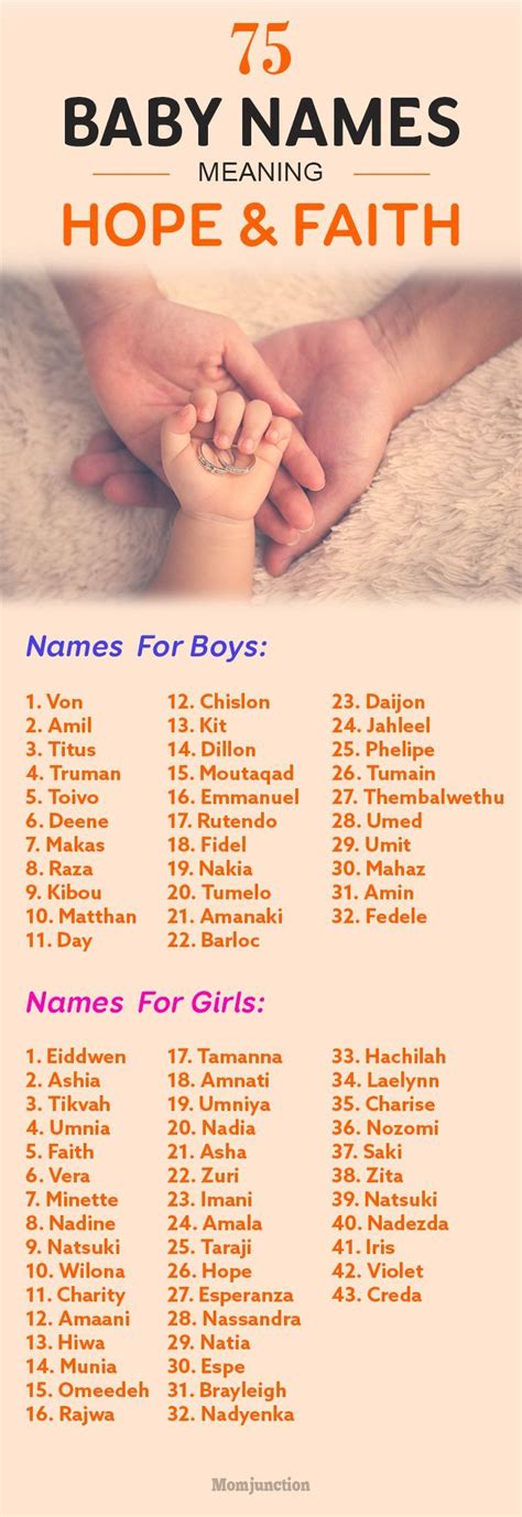 baby names meaning hope  faith names girl unisex baby names kid