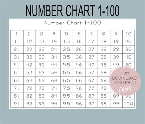 number chart printable number chart etsy hong kong