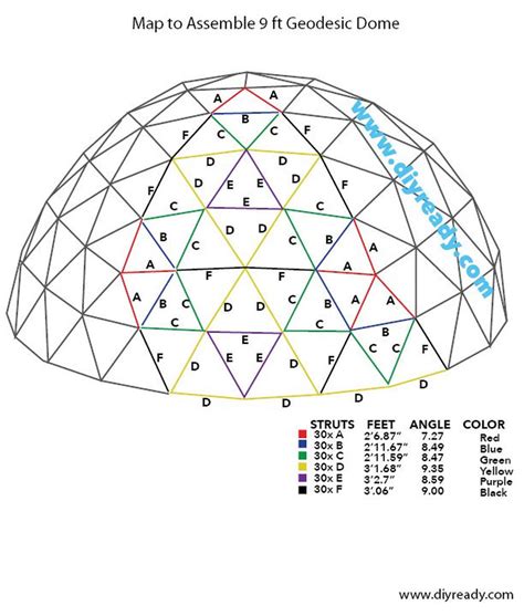 build  geodesic dome  square feet   diy projects