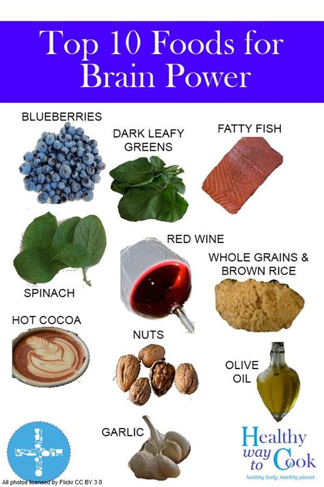 Boost Your Brain And Alzheimer S Prevention With These Powerful Super
