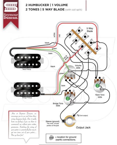wiring seymour duncan user group forums