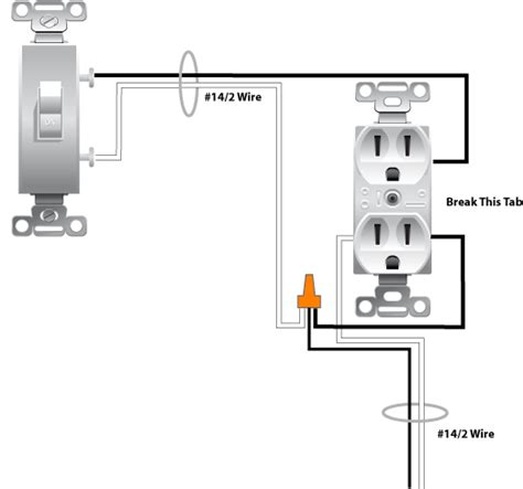 light switch wiring diagram  outlet