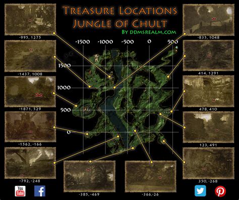 neverwinter templars   chultan treasures