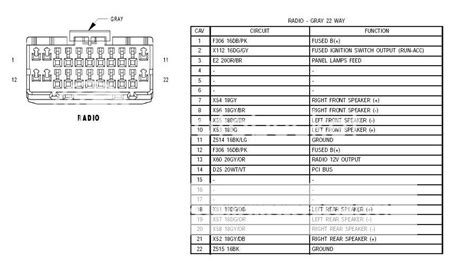 jeep wrangler wiring diagram images faceitsaloncom