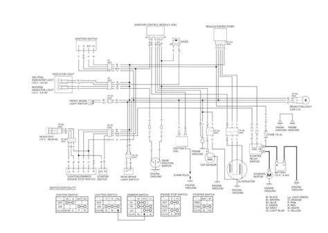 honda  wiring diagram pics wiring diagram sample