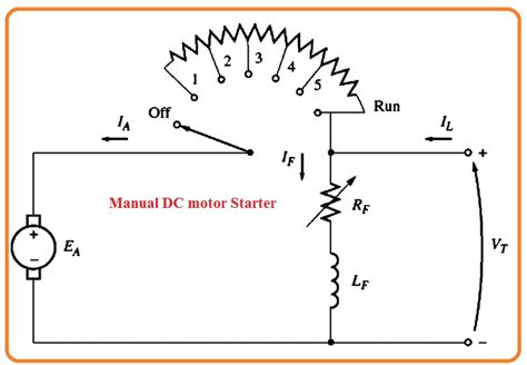 dc motor starters  circuit diagram  engineering knowledge