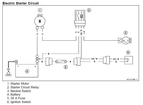 kawasaki mule  fan wiring diagram wiring diagram  schematic
