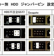 HDD ジャンパーピン に対する画像結果.サイズ: 180 x 168。ソース: pcrescue.easter.ne.jp