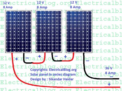 solar panel series wiring diagram wiring solar panels  parallel  solar panel wiring