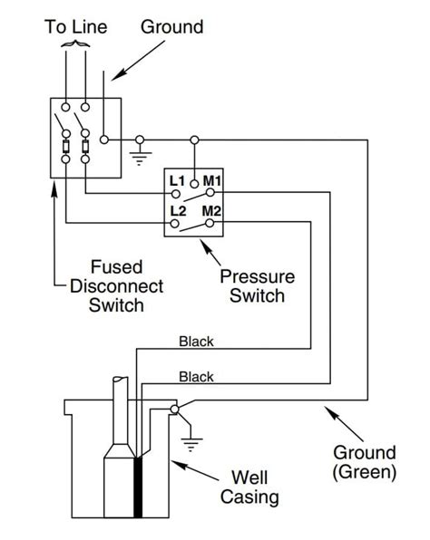 pump pressure switch wiring diagram wiring diagram  schematic