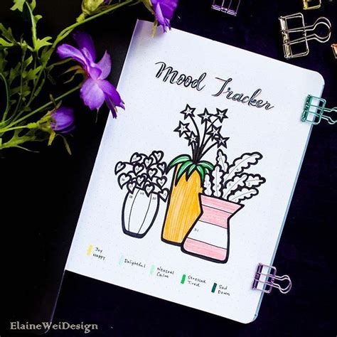 Mood Tracker For May Bullet Journal I Always Feel Tracking