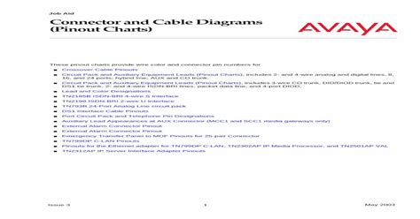 connector  cable diagrams pinout charts  document
