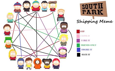 South Park Shipping Meme By Yugixyamilove4ever On Deviantart