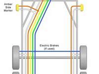 trailer wiring diagram ideas   trailer wiring diagram trailer trailer build