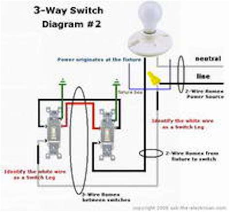 held fixing    switch wiring mess electrical page  diy chatroom home