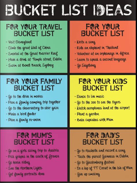 splosh kids bucket list gift idea gifts love kates
