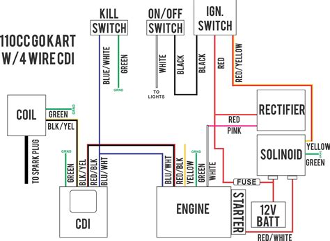 wiring diagram  motorcycle honda xrm  httpbookingritzcarltoninfowiring diagram  mot