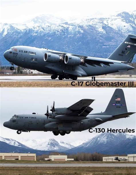 comparing   cargo aircraft military machine