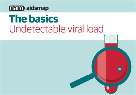 undetectable viral load aidsmap