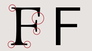 typography learn  create webquest