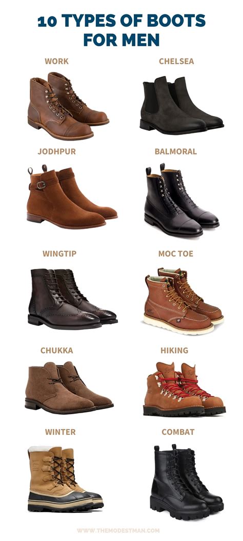 types  boots  men   top  picks