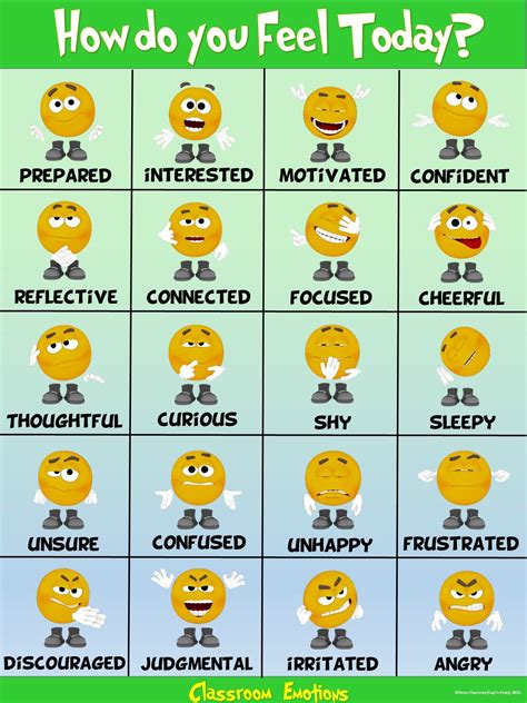 classroom fun poster    feeling today classroom emotions