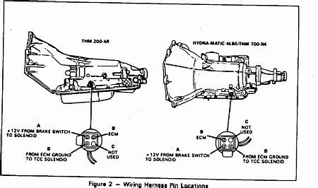 prong plug question  gm square body   gm truck forum