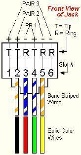 cat  rj wiring diagram wire installation electronics projects diy electronics basics