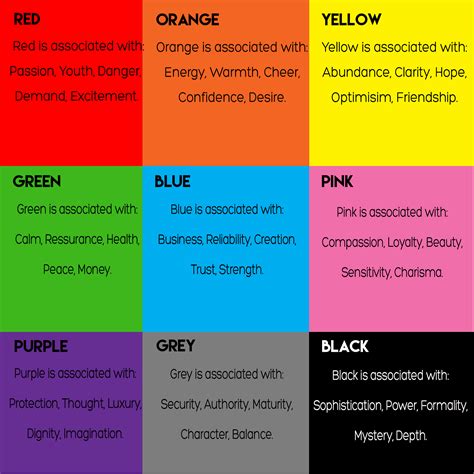 meaning  color chart color meanings color psychology color