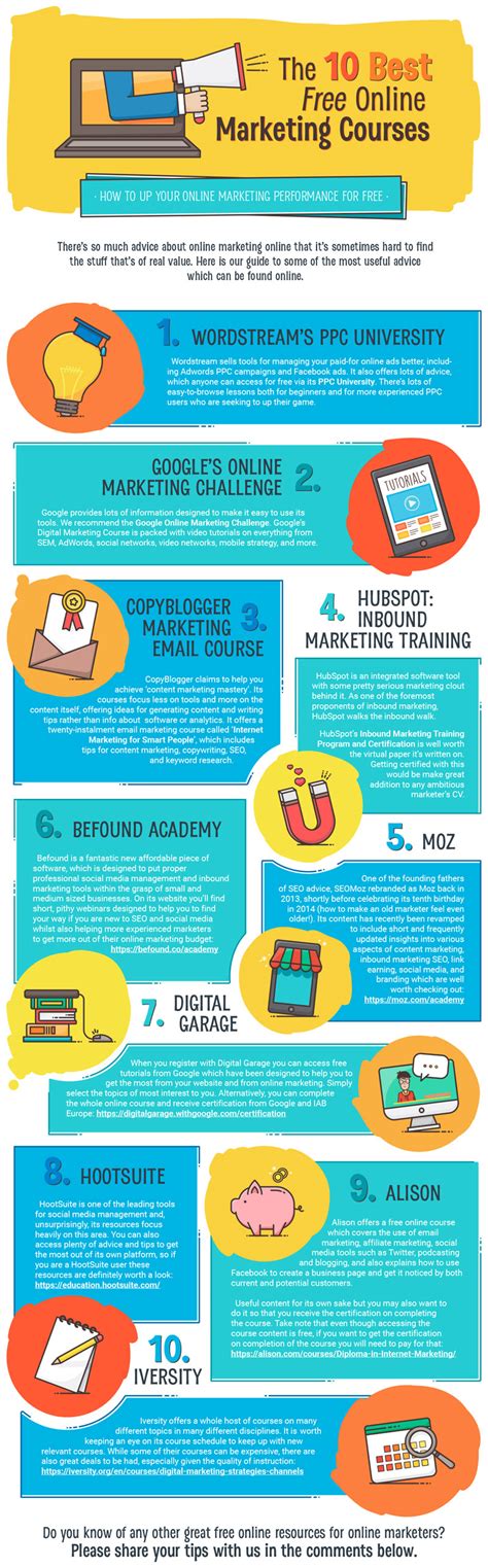 marketing courses infographicbeecom