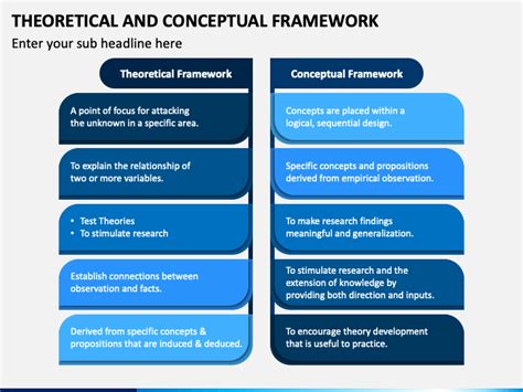 theoretical framework  conceptual model webframesorg