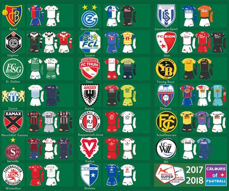 world football badges news switzerland  swiss super league