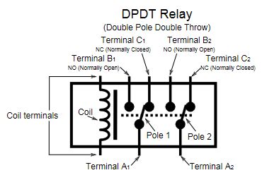 dpdt relay double pole double throw relay datasheetgocom