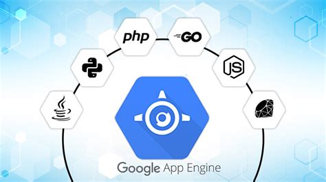 google app engine architecture features advantages  limitations